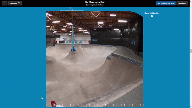 Frame visualization of a skateboarding trick (frontside invert)