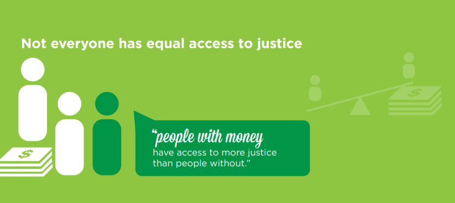 Not everyone has equal access to justice banner